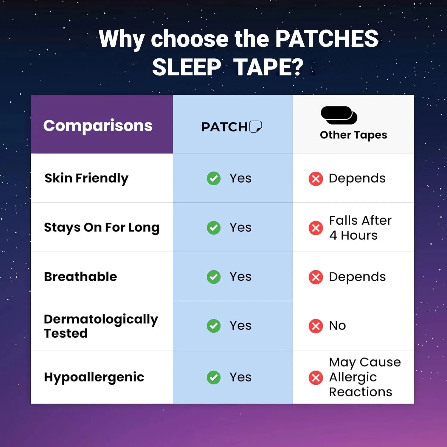 DORME Mouth Tape for Sleeping — Breathe Better, Sleep Deeper